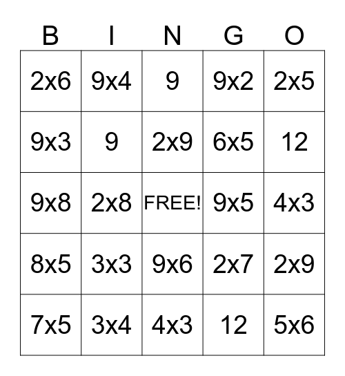 5th grade multiplication BINGO! Bingo Card