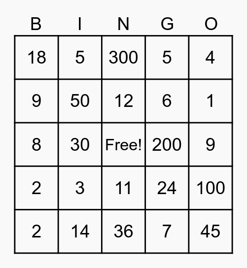 Multiplication/Division Bingo Card