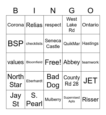 Residential Bingo Card