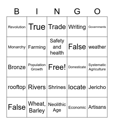 Agricultural Revolution Bingo Card