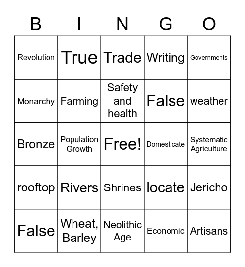 Agricultural Revolution Bingo Card