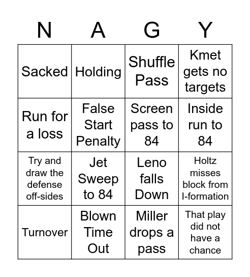 Matt Nagy "Ask Madden" Bingo Card