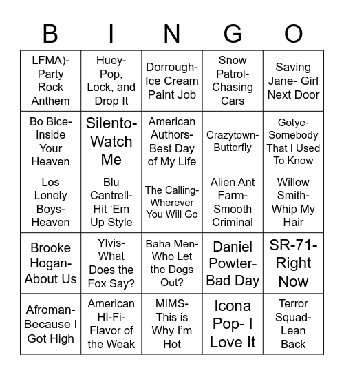 Total-Quiz.com Presents Radio Bingo: 2000's One Hit Wonders Bingo Card