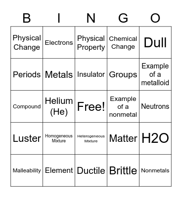 Metals, Nonmetals, and Metalloids Bingo Card