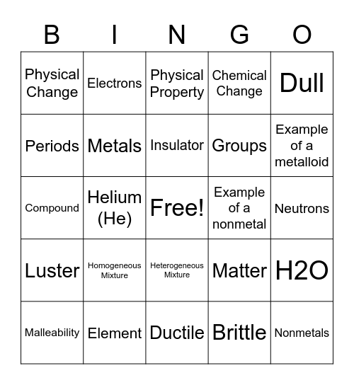 Metals, Nonmetals, and Metalloids Bingo Card