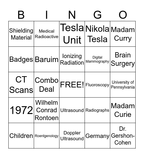 RADIOLOGY 101 Bingo Card