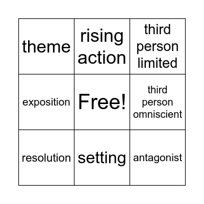 ELA 9 Unit 2 Bingo Card