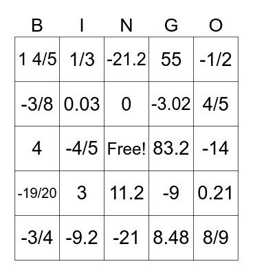 Fraction and Decimal Bingo Card