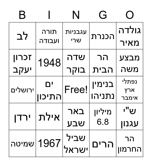 Vav Bingo Card