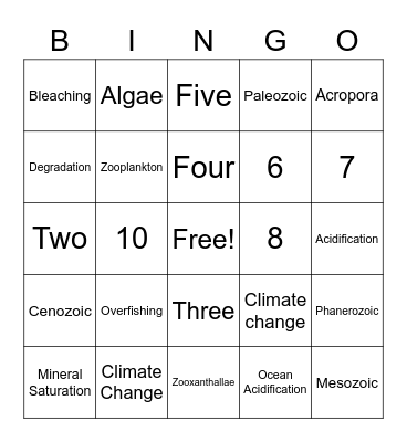 Coral Bleaching and Ocean Acidification Bingo Card