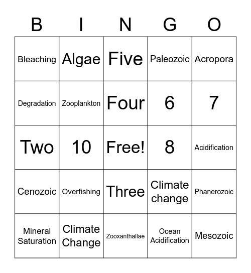 Coral Bleaching and Ocean Acidification Bingo Card