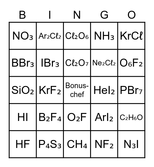 Moleculen Bingo Card