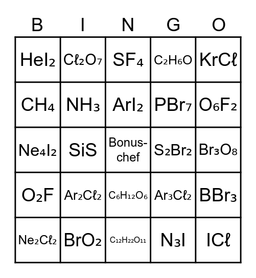 Moleculen Bingo Card