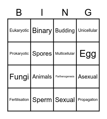 Reproduction Bingo Card