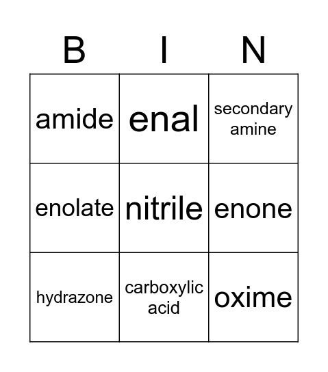 Functional group bingo Card