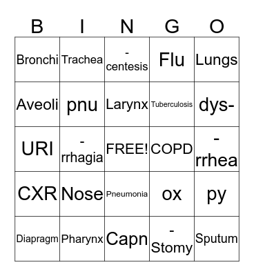 Respiratory System Bingo Card