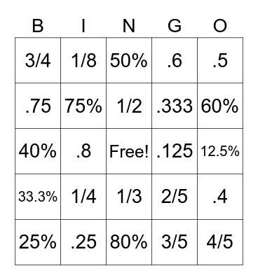 Fraction/Decimal/Percent Bingo Card