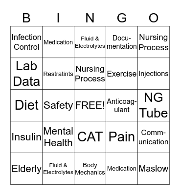 Nursing Bingo  Bingo Card