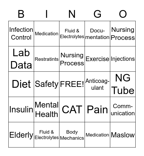 Nursing Bingo  Bingo Card