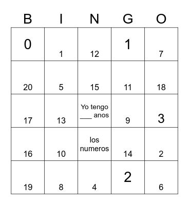 los numeros Bingo Card