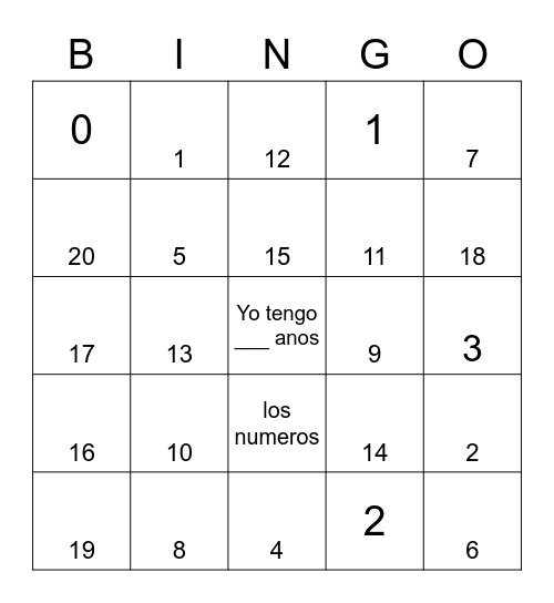 los numeros Bingo Card