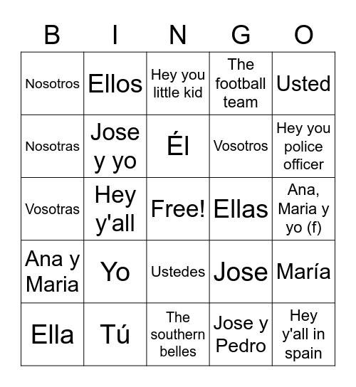 Los pronombres Bingo Card