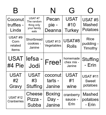 IHR Holiday Food Bingo Card