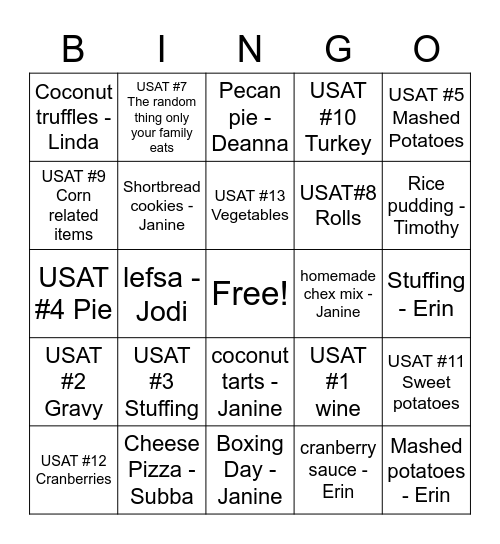 IHR Holiday Food Bingo Card