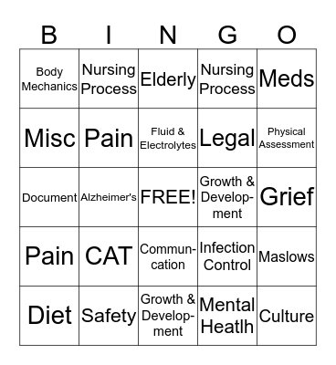 Nursing Bingo Card