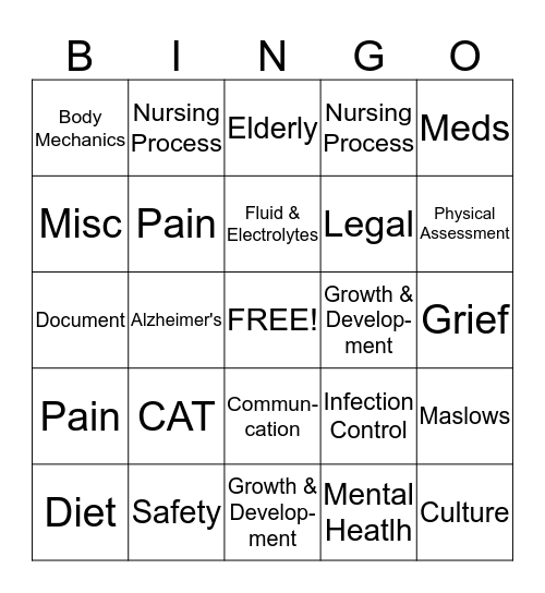 Nursing Bingo Card