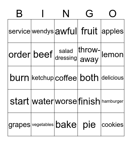 You Are What You Eat List 2 Bingo Card