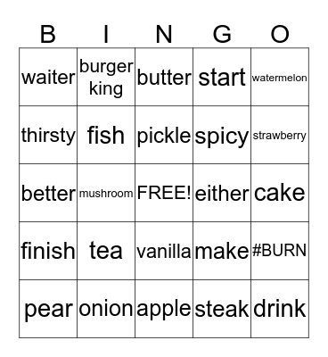 You Are What You Eat List 3 Bingo Card