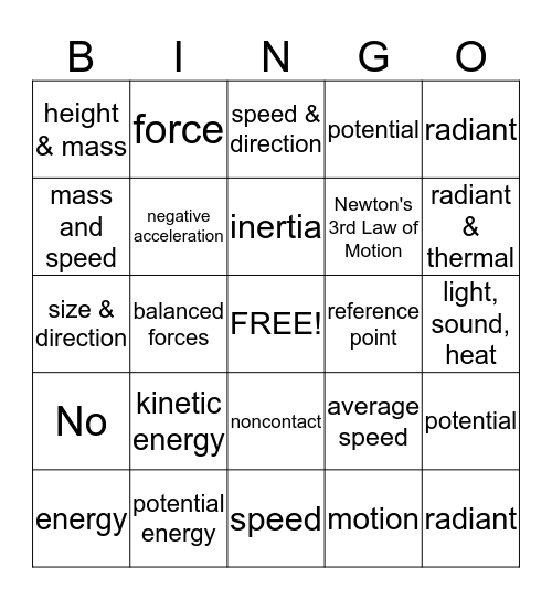 6th Science:  Chapter 5 -- Energy & Motion Bingo Card