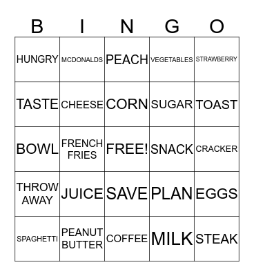 You Are What You Eat List 6 Bingo Card