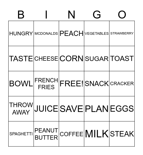 You Are What You Eat List 6 Bingo Card