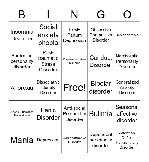 Diagnosis Bingo Card