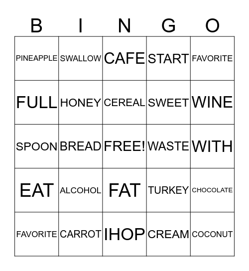 You Are What You Eat List 7 Bingo Card