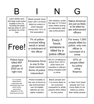 Police Brutality Bingo Card