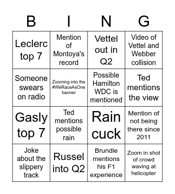 Turkey 2020 Quali Bingo Card