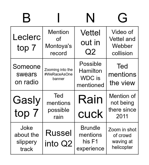 Turkey 2020 Quali Bingo Card