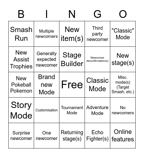 SSBU Direct Bingo Card