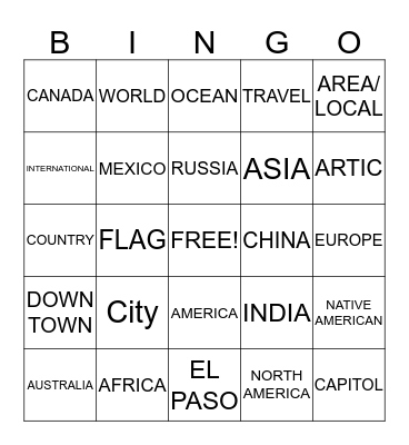 Places List 3 Bingo Card