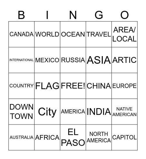 Places List 3 Bingo Card