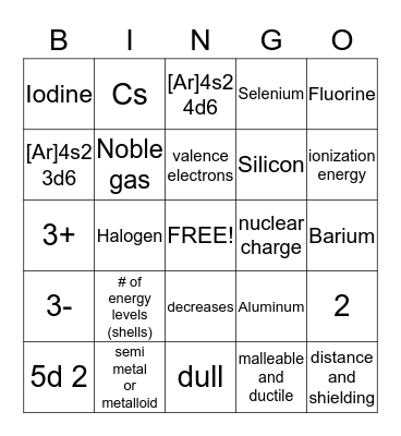 Periodic Table Bingo Card