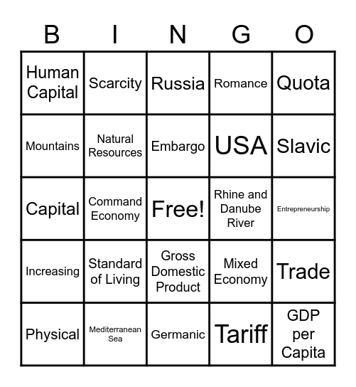 Languages, Impacts, Economics Review Bingo Card