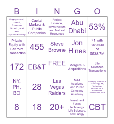 Morgan Lewis Bingo Card