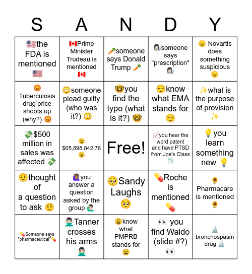 Drug Price Regulation Bingo Card