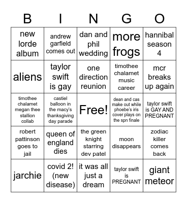 2020 predictions Bingo Card