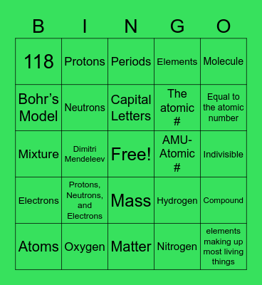 I Have Who Has Bingo Style - Periodic Table & Atomic Structure Bingo Card