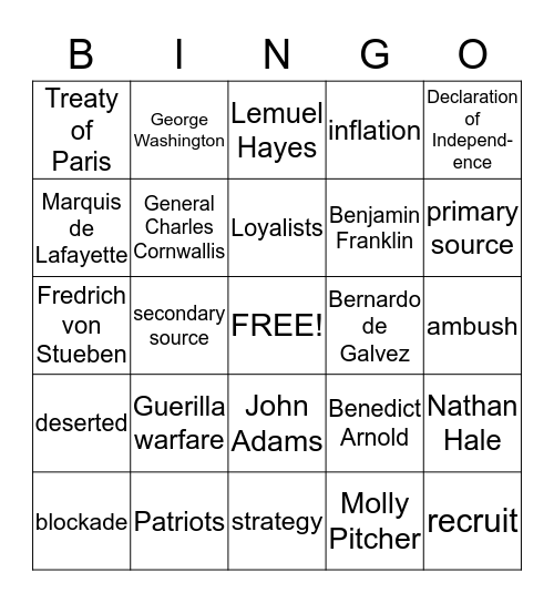 Chapter 6 Review Bingo Card